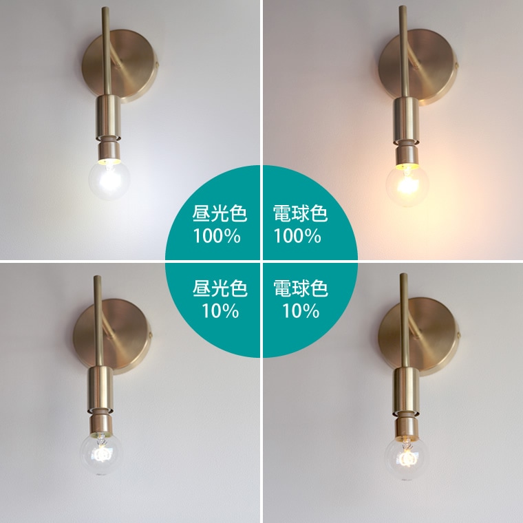 エジソンバルブLEDスマートDUO E17ミニGLOBEクリア(Wi-Fi電球