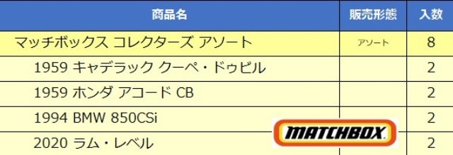 新品 GBJ48-987C マッチボックス コレクターズ アソート 8個入り