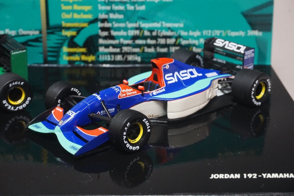 1/43 ミニチャンプス 402109192 ジョーダンセット 1/5 ジョーダン 191