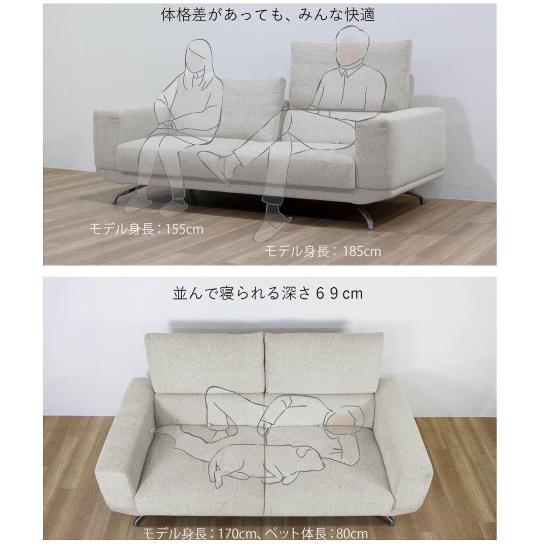 2人掛けワイドソファ19(幅190cmタイプ) LODOSS(ロードス) 2SW19 背
