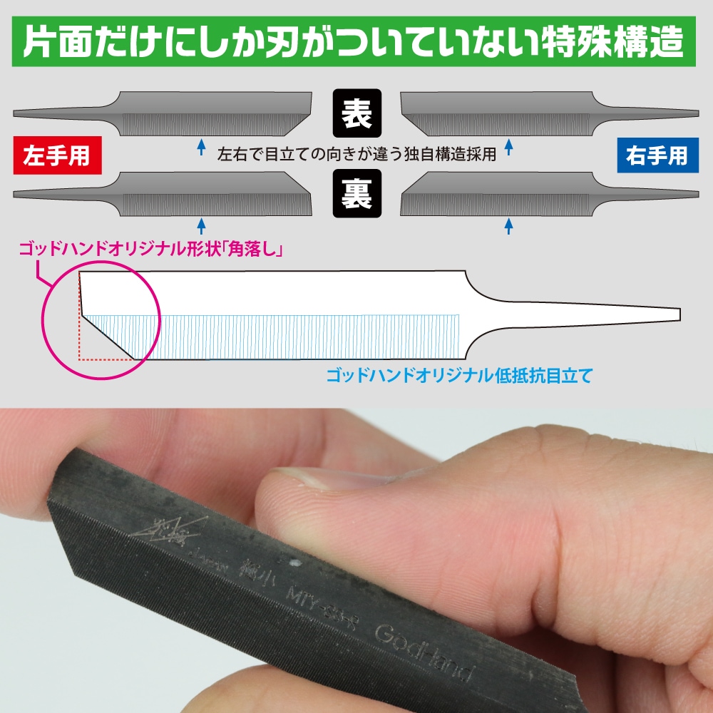 メーカー直販】スジ彫りヤスリ 各種 (左手向き小 / 左手向き極小