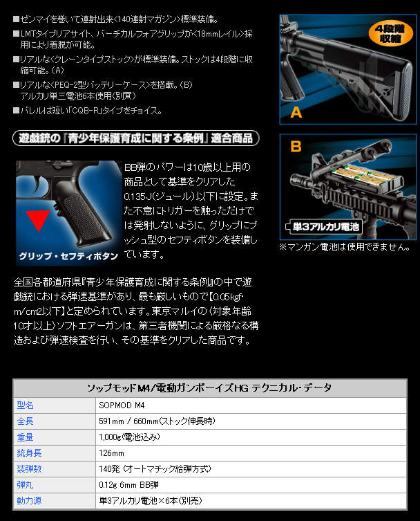 ☆東京マルイ 電動ガンボーイズ SCAR-L CQC BOYS HG BKカラー