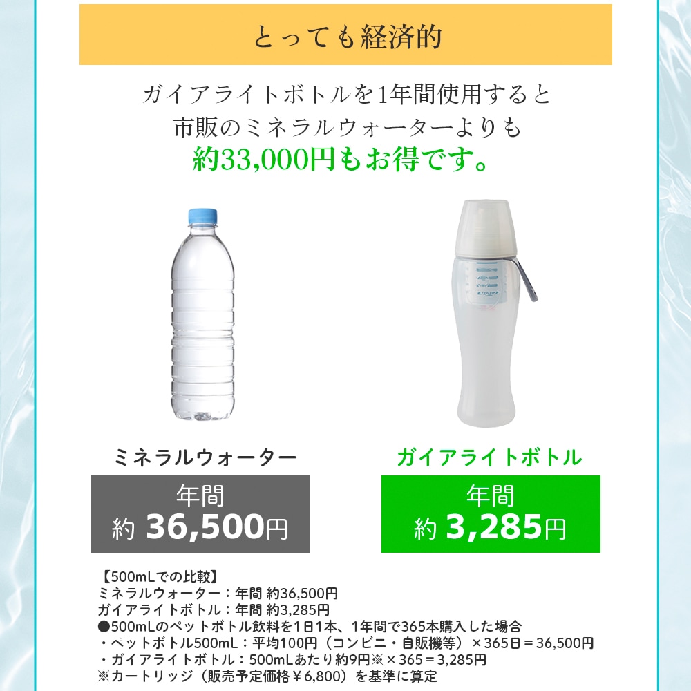 正規代理店】ガイアの水 ガイアライトボトル カートリッジ1本付き