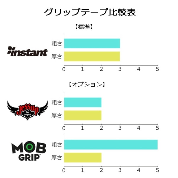 MEOW】LOGO DECK pink 7.25インチ ミャオ スケートボード スケボー