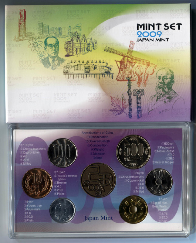 タップミント インチ額6個セット 平成21年(2009) 通常ミントセット