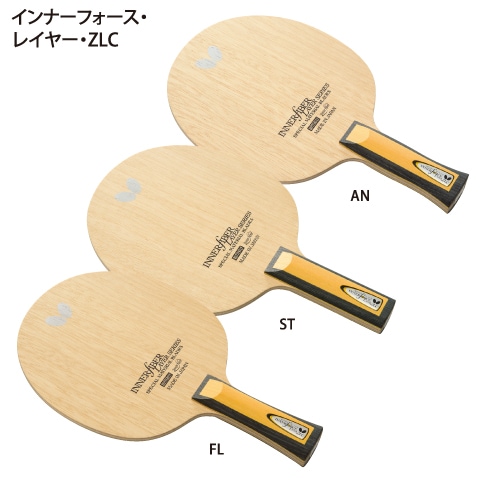 インナーフォース・レイヤー・ZLC