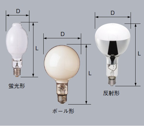HF100X・S | 三菱電機(MITSUBISHI)70ミリ外径 100形 蛍光形 色温度