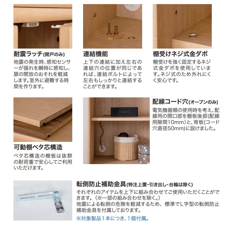 木製キャビネット 開き戸 幅902×奥行410×高さ952mm 扉付き収納