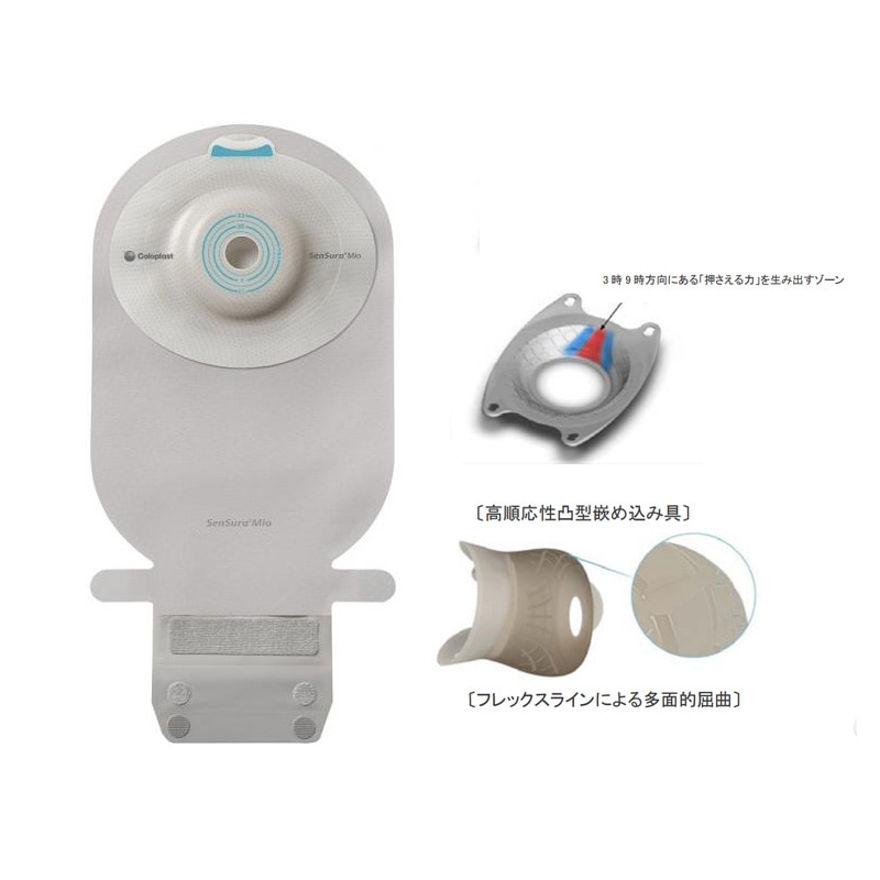 センシュラ ミオ1 ライト 不透明16726 15-33mm 1箱（10枚入）(取寄1