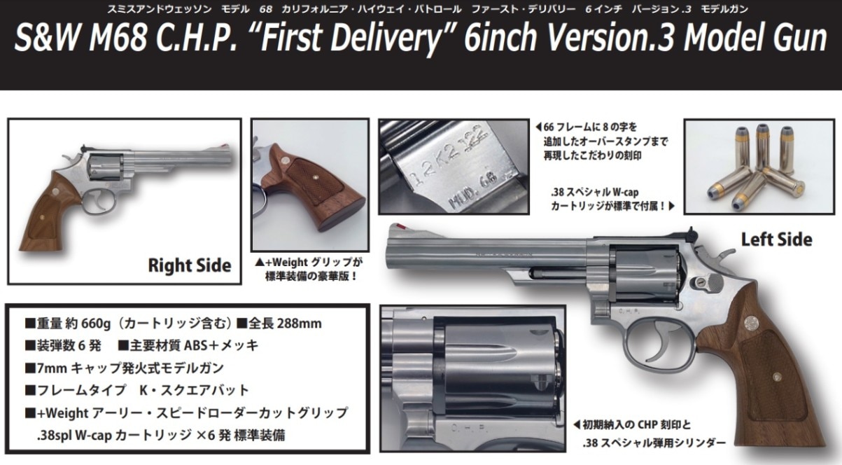 タナカ 共栄通商コラボ モデルガン S&W M68 C.H.P First Delivery