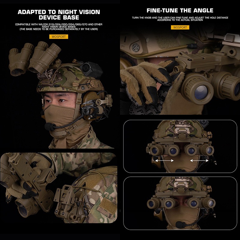WoSporT GPNVG18タイプ ダミーナイトビジョン Black | ミリタリー小物