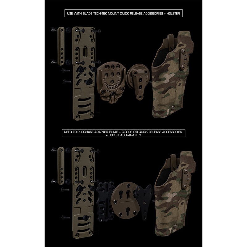 WoSporT TNCタイプ RHP モジュラーホルスターアダプター BK | サバゲー