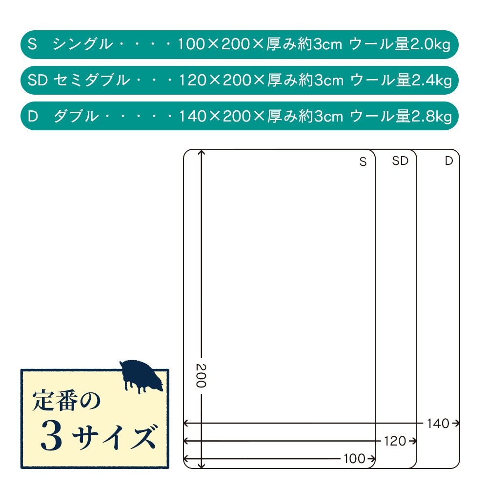 石田屋 羊毛ベッドパッド〔厚手タイプ〕｜雑貨・日用品｜寝具｜健康