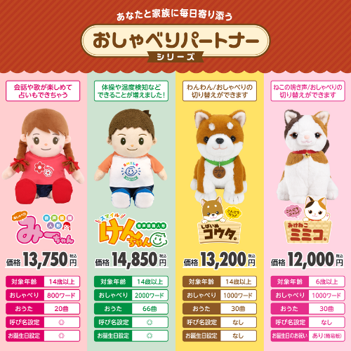 スマイルけんちゃん | おしゃべり人形けんちゃん | | PARTNERS SHOP