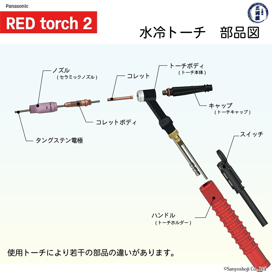 Panasonic ( パナソニック ) トーチキャップ TKK15114 S サイズ TIG