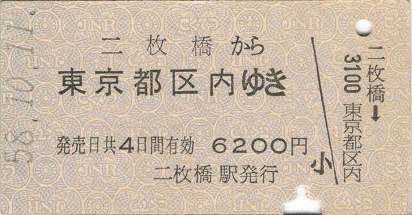 国鉄 普通乗車券 「東京都区内」の表示: マル鉄コレクション館