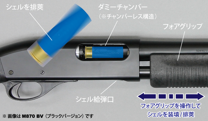 maruzen – ミリタリー＆ポリスシリーズ | M870 GV+1（グリップ