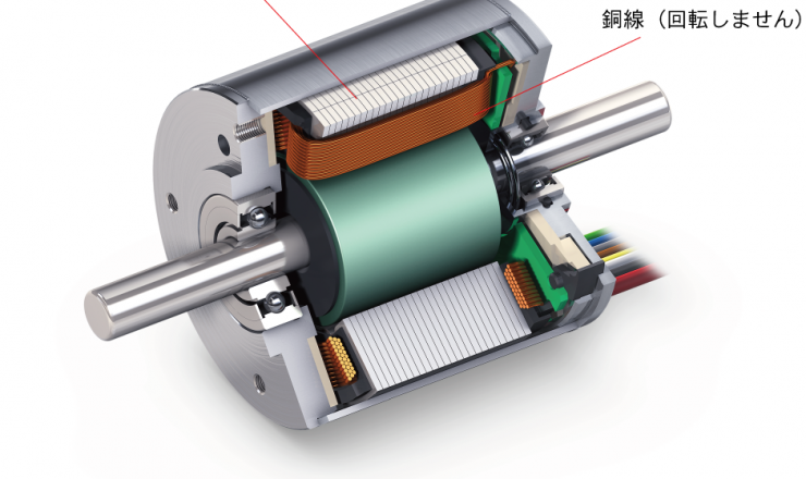 モータ/ギア/エンコーダ – マクソンジャパン・ドットコム
