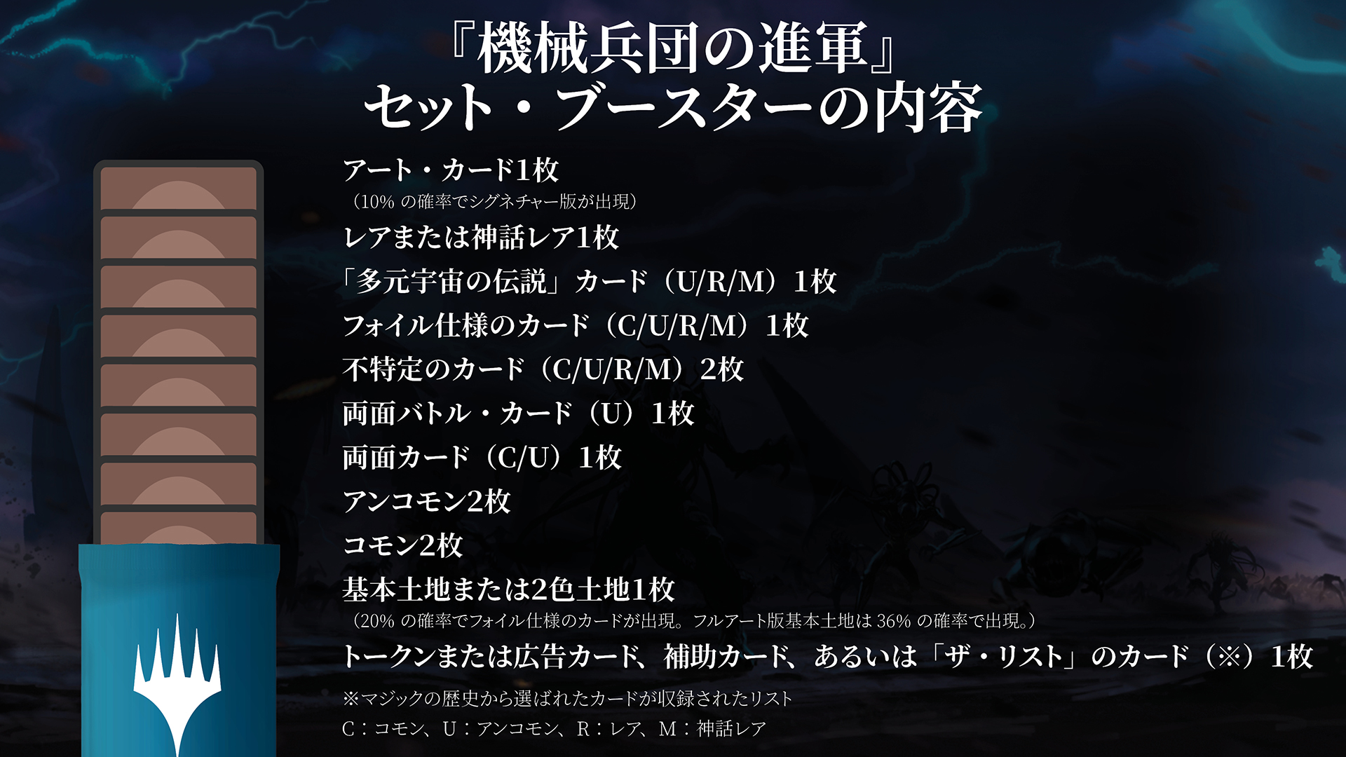機械兵団の進軍』をコレクションする