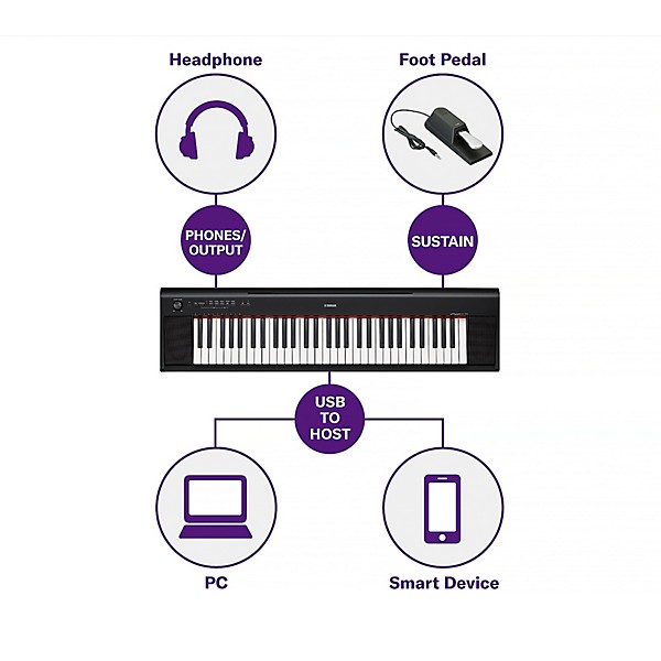 Yamaha Piaggero NP-12 61-Key Portable Keyboard With Power Adapter