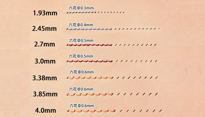 IZZZI ヨーロッパ目打ち | レザークラフト・ドット・ジェーピー