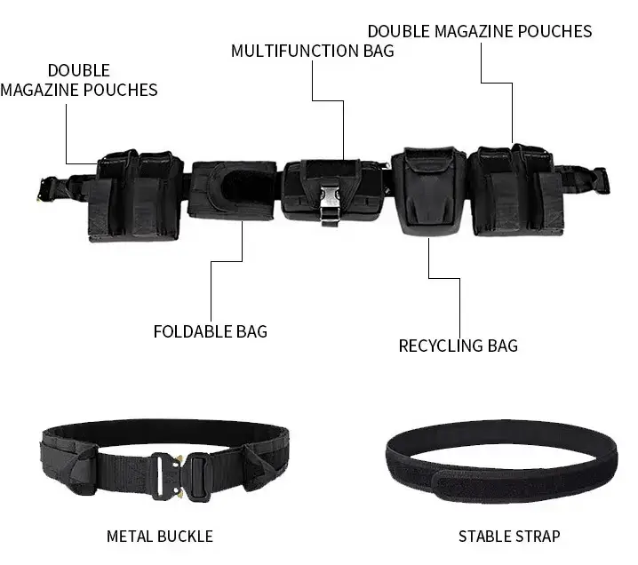 戦術的な警察の義務ベルト, メーカー, サプライヤー, 工場