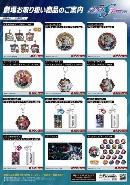 機動戦士ガンダムSEED FREEDOM」興収10億円超えでシリーズ最高スタート