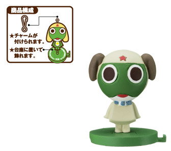 キャラフォーチュンシリーズ ケロロ軍曹 ケロロみくじゴージャスで