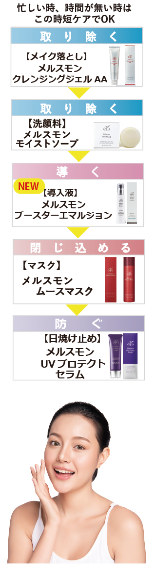 メルスモン ムースマスク｜濃密泡で透明感のある肌へ