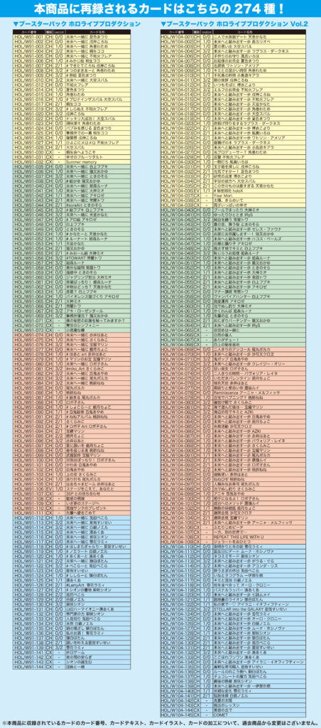 発売中】ヴァイスシュヴァルツ ブースターパック 「ホロライブ