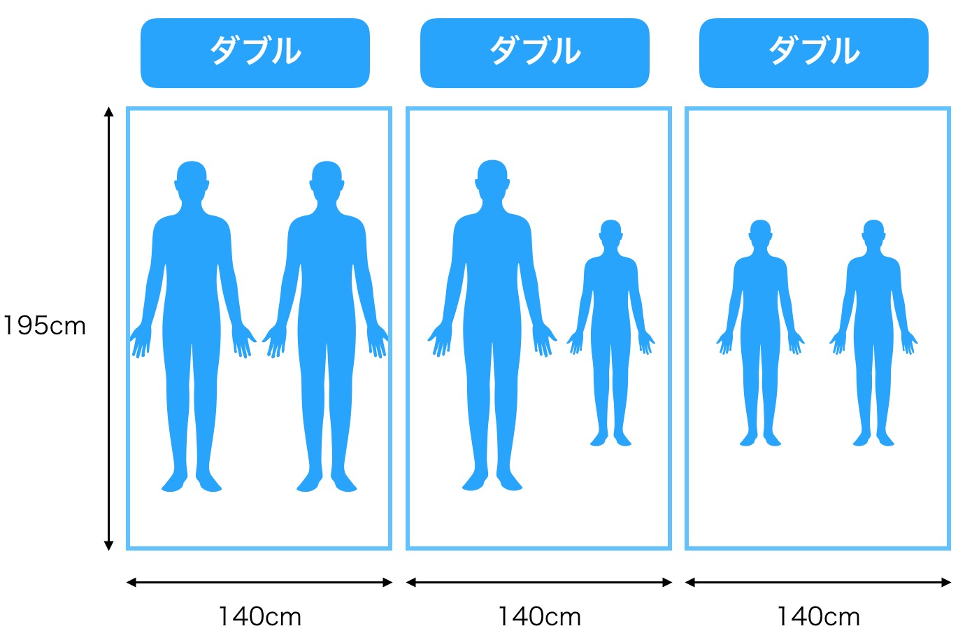 モットンのサイズ(横幅/縦の長さ/厚さ)と重さ・選び方徹底解説 - みんかつ