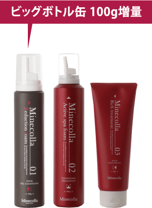 ミネコラEXゴールド｜ミネコラパーフェクト3