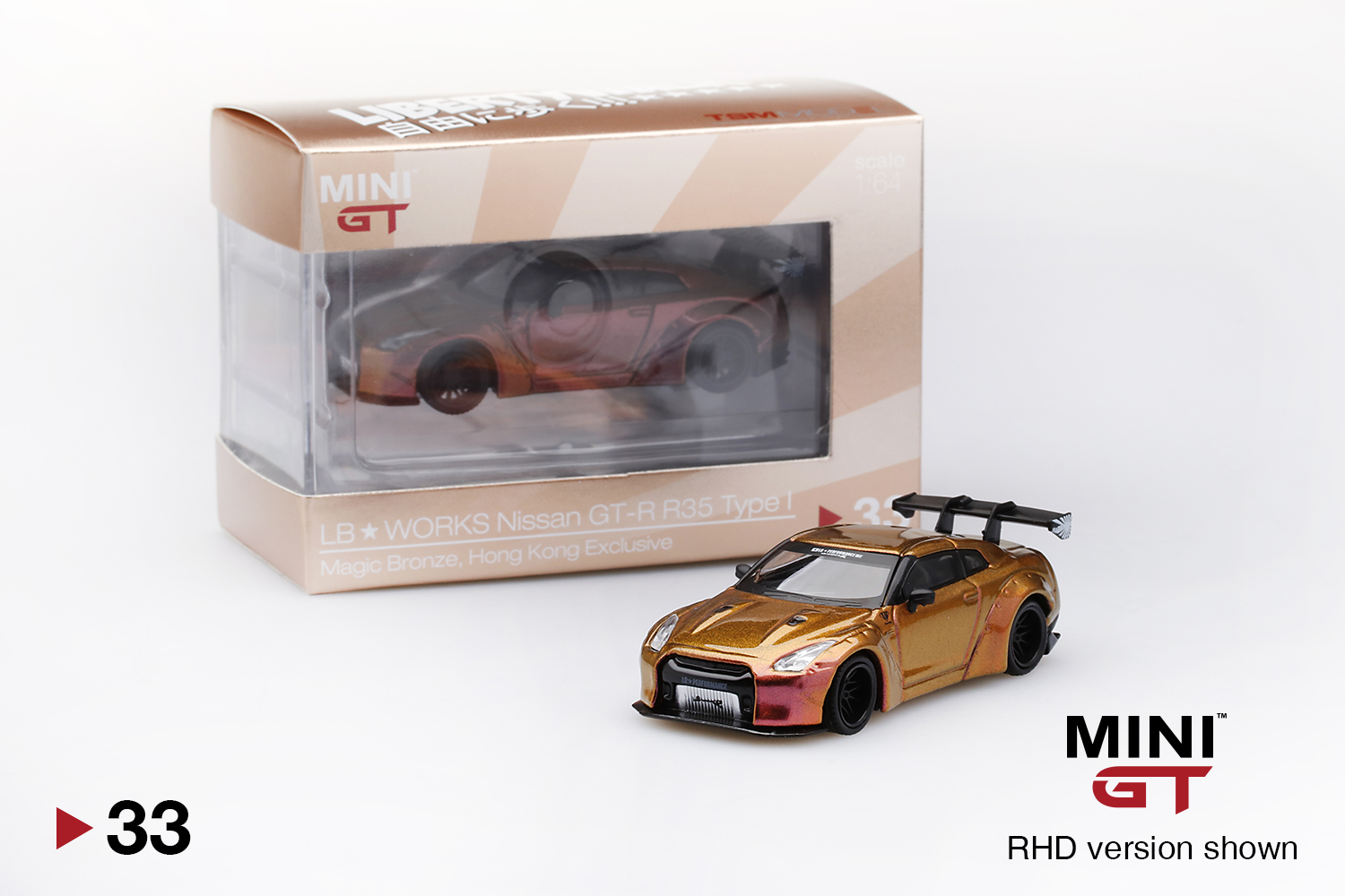 MINIGT.com – Welcome to the World of 1:64!