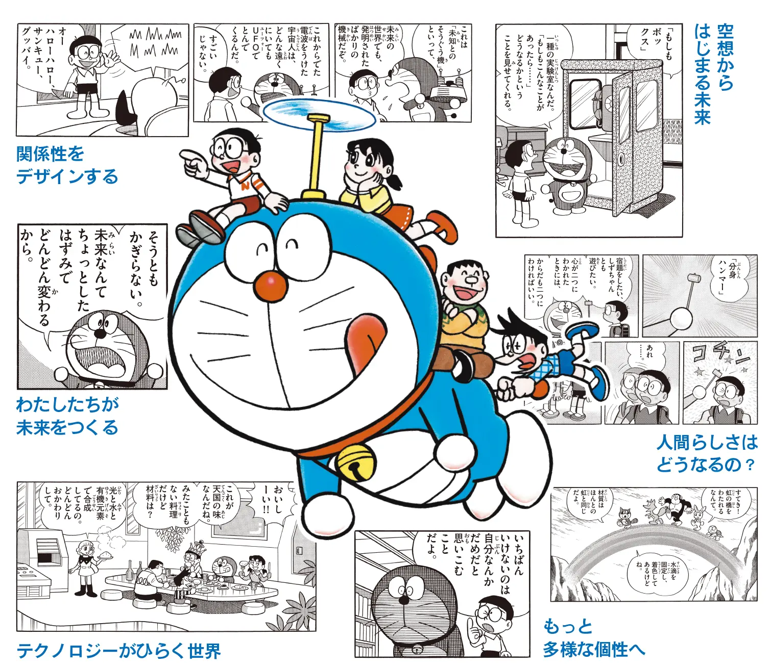 ドラえもん｜夢と冒険に憧れる心が未来をつくる｜空想からはじまる未来