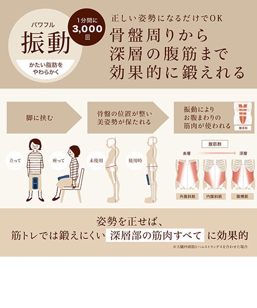 グッドシェイプボーテ｜エムユーケーオフィシャルストアの通販｜&mall