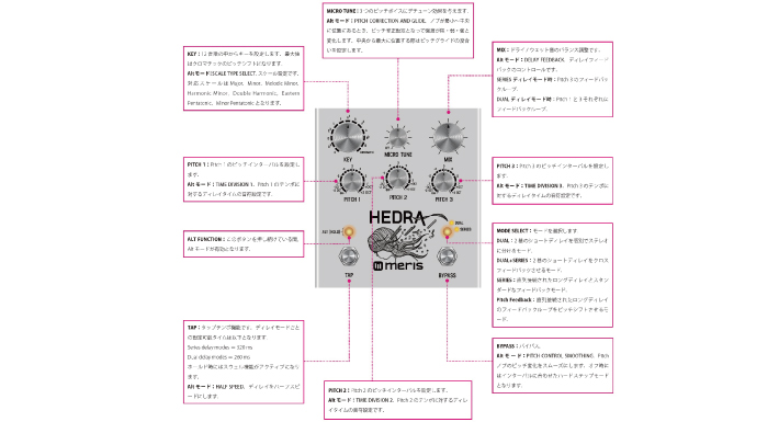 Hedra - ミュージカルインストゥルメント -ミックスウェーブ株式会社