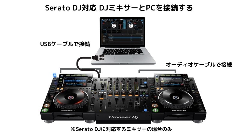 Serato DJの使い方がわかる！初心者もDJができる解説ページ