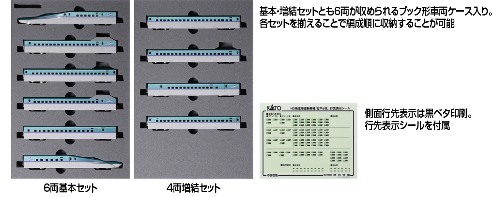 KATO】H5系北海道新幹線 はやぶさ（大型荷物置き場設置車）2025年1月
