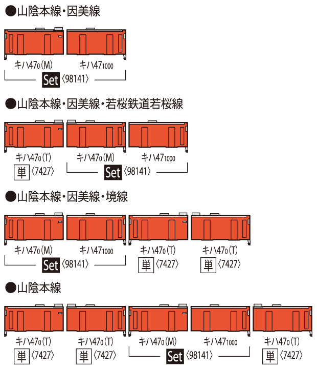 TOMIX】キハ47形0番代（JR西日本更新車•首都圏色•後藤総合車両所）2024