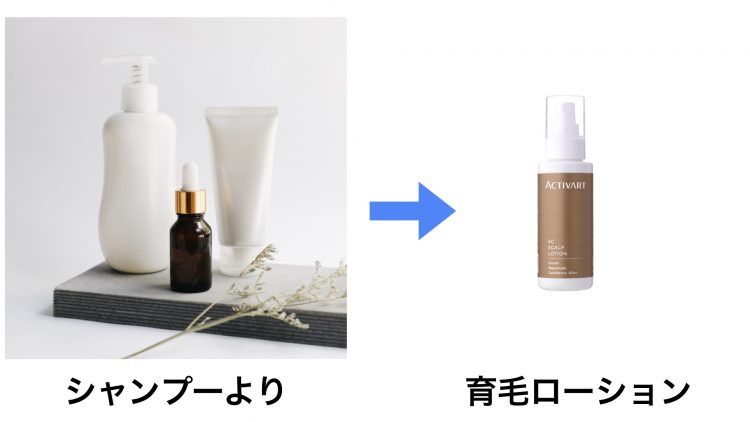 月間50本限定！ヒト幹細胞培養液 イリュージョニストシャンプーの効果