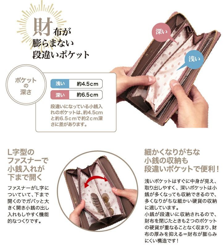 L字ファスナーハニーセル長財布| シマロン |革製品CYPRIS（キプリス