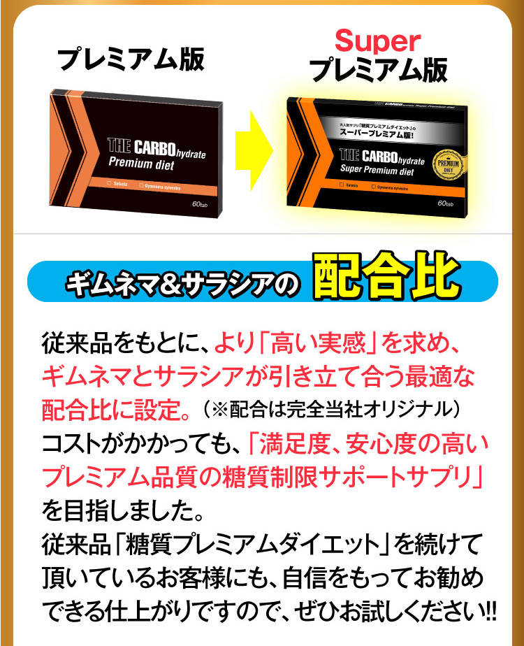定期購入 ザ・糖質スーパープレミアムダイエット 毎月60粒入をお届けし