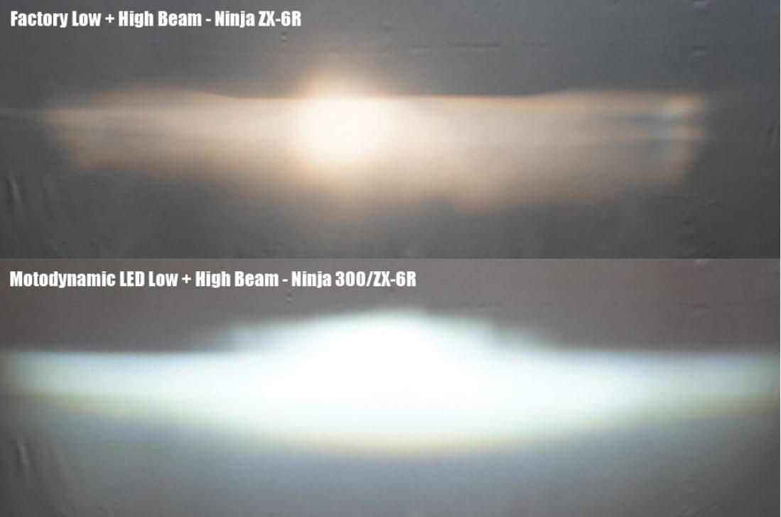 Motodynamic LED Projection Headlight '13-'18 Kawasaki ZX6R/Ninja 300