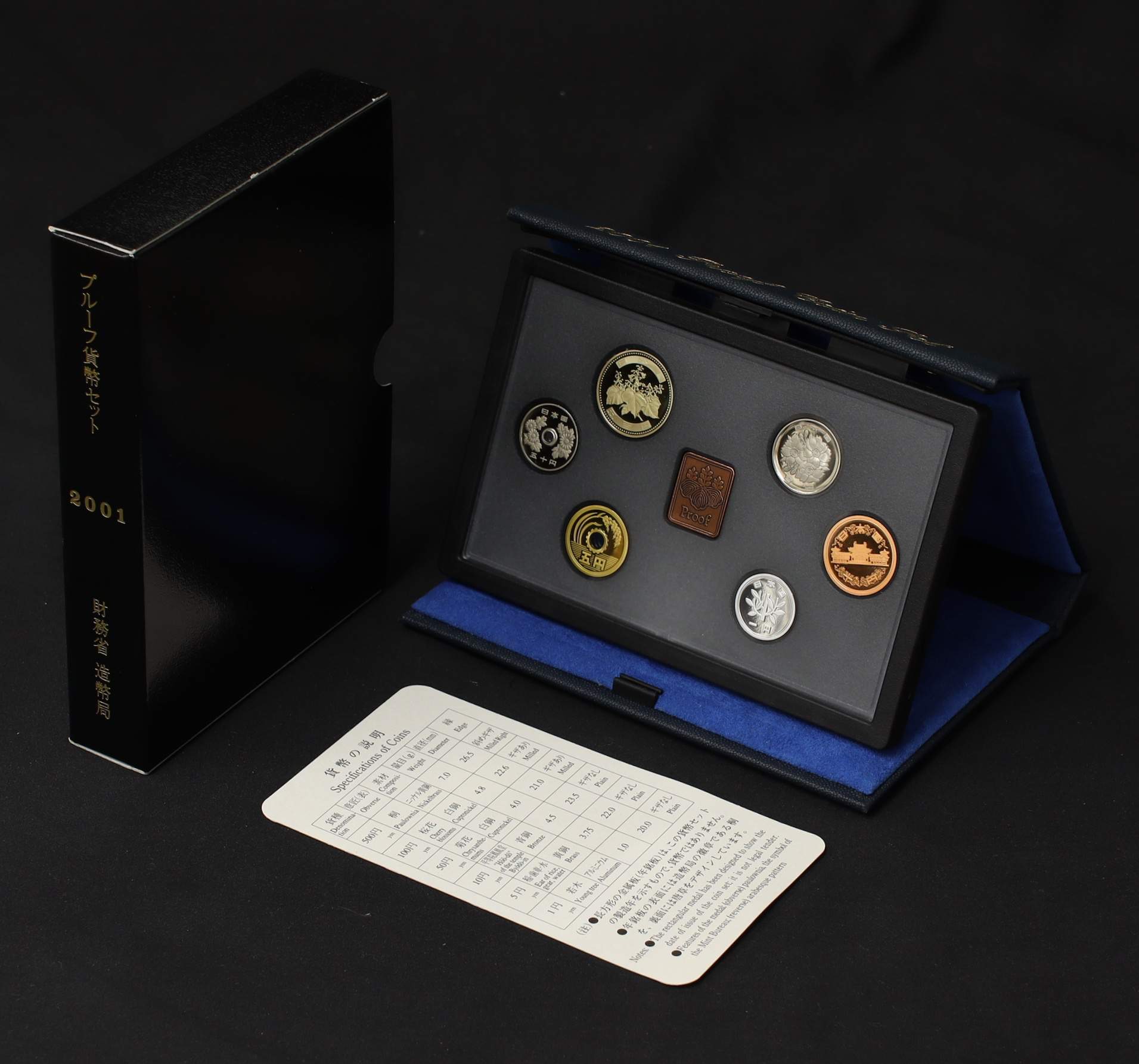 平成13年 (2001年) プルーフ貨幣セット | ミスターコインズ