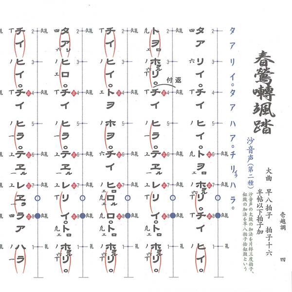 譜本・譜面 打物譜 楽中練 打物譜 篳篥 | 武蔵野楽器
