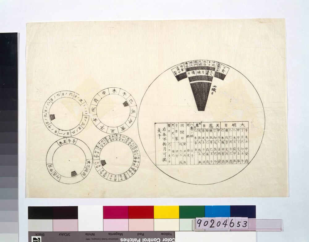 十干十二支易用円盤早見表 | ToMuCo - Tokyo Museum Collection