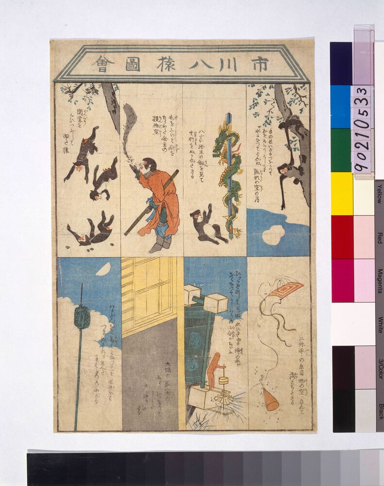 奠都三十年祭祝賀会上野公園天覧行列之図 | ToMuCo - Tokyo Museum