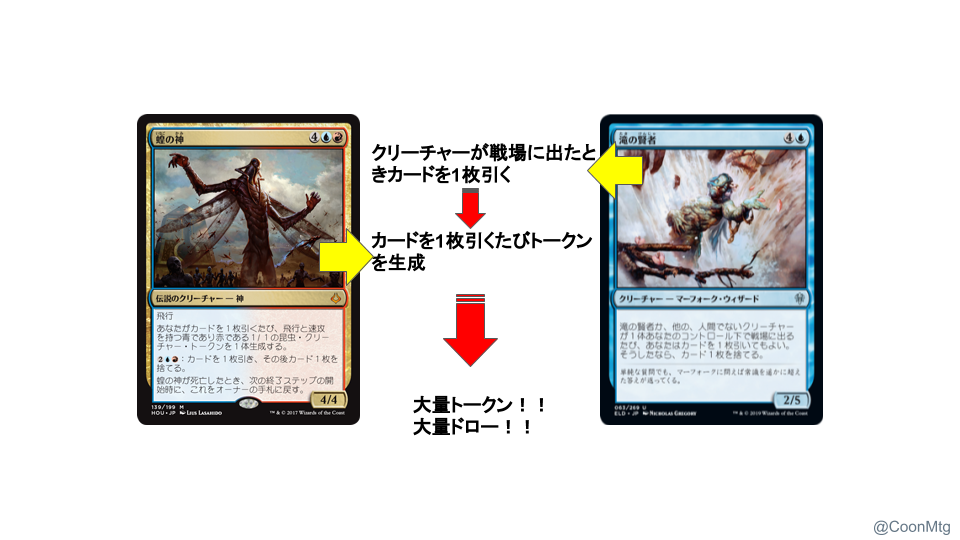 EDH】蝗の神コンボ | MTG Coon