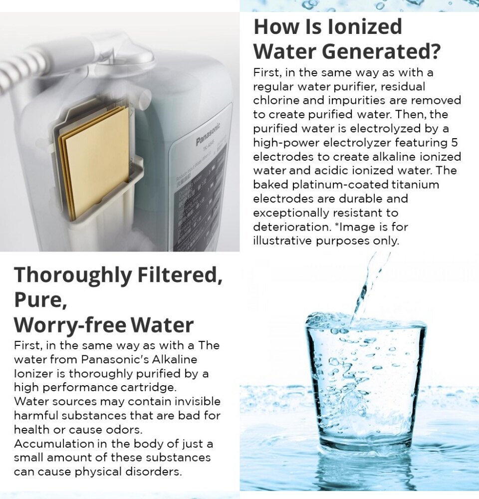 PANASONIC TK-AS45 Alkaline Water Purifier TK-AS45-ZMA Water Filter