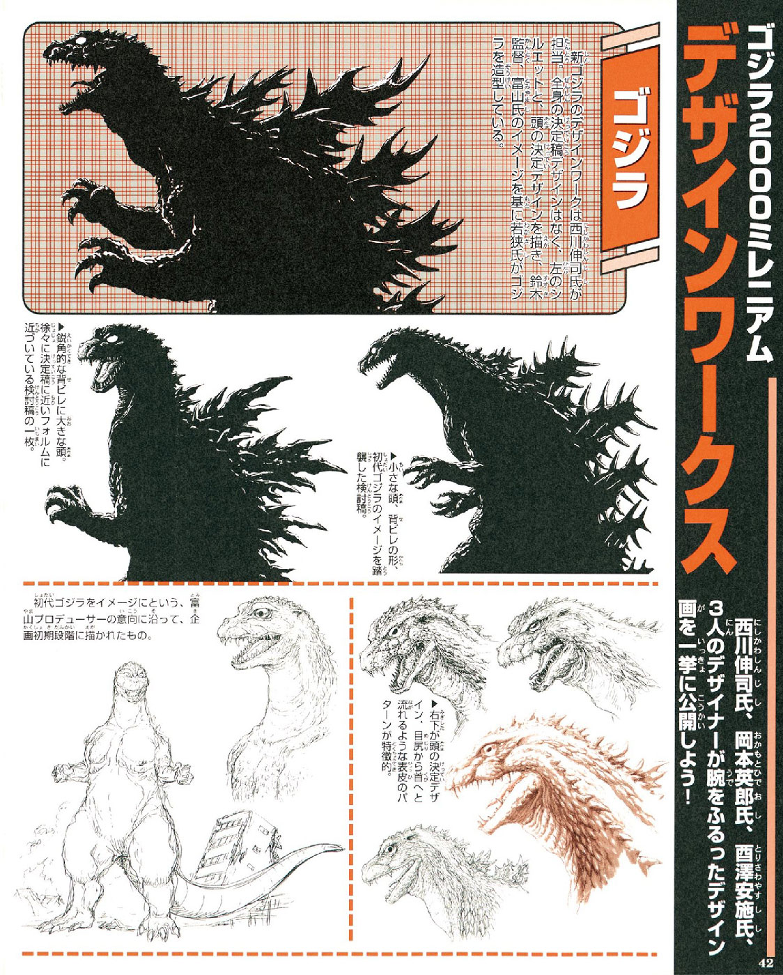 Godzilla 2000 Millennium Design Works – MyKaiju®